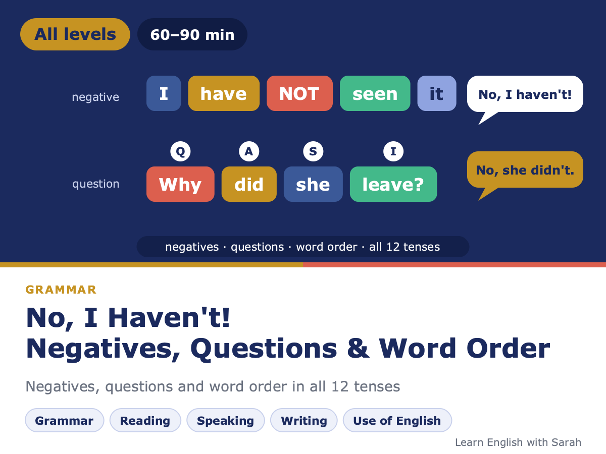 Lesson card: No, I Haven't! Negatives, Questions & Word Order in All 12 Tenses