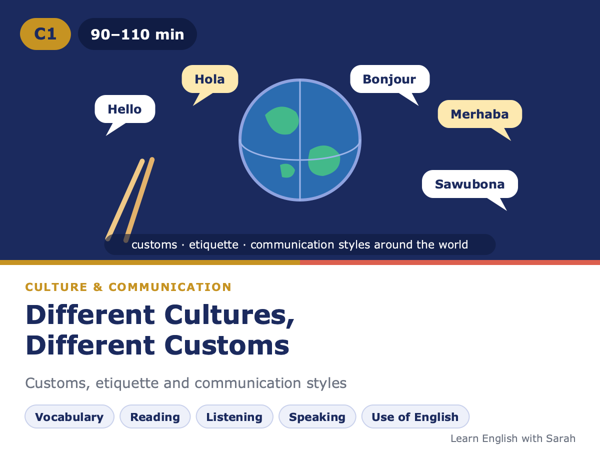 Lesson card: Different Cultures, Different Customs
