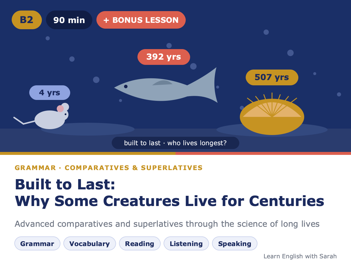 Lesson card: Built to Last: Why Some Creatures Live for Centuries